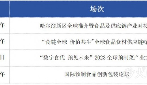 深圳國際預制菜暨食品供應鏈博覽會·同期大會