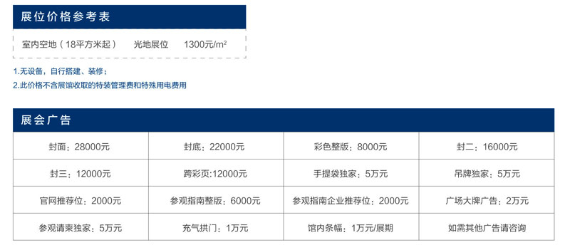 2023中國合成樹脂新材料產業(yè)發(fā)展大會暨展覽會2023中國合成樹脂新材料產業(yè)發(fā)展大會暨展覽會招商手冊121211.jpg